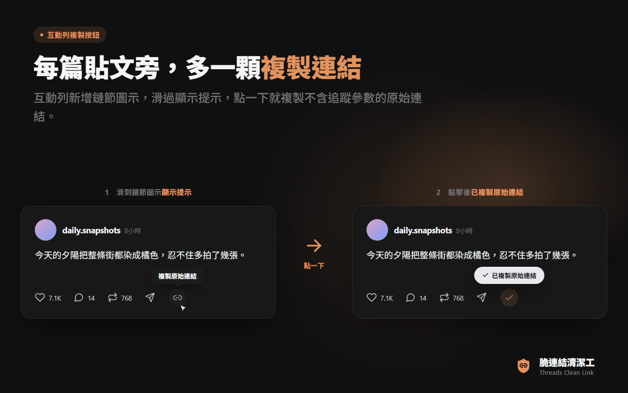 示範圖：貼文互動列多出鏈節圖示，滑過顯示「複製原始連結」提示，點擊後顯示「已複製原始連結」